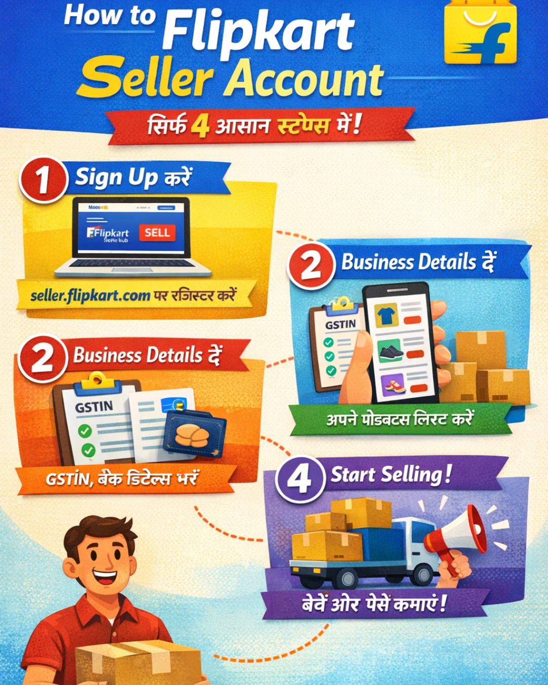 How to Create a Flipkart Seller Account